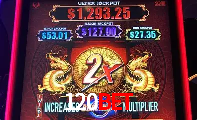 Desvendando o Mundo dos Jogos Virtuais na 120bet
